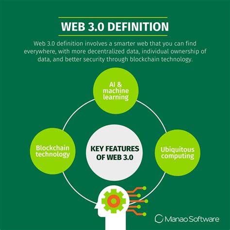 web 3.0