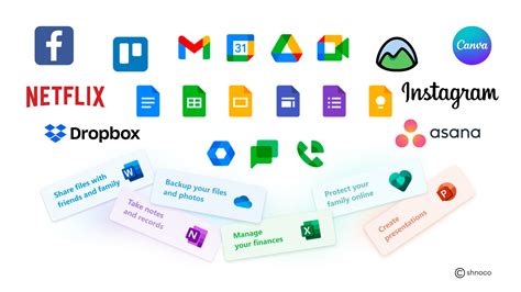 web application examples in real life