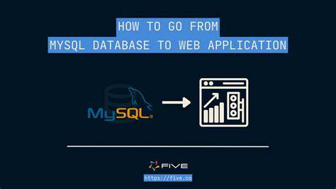 Web Application using MySQL
