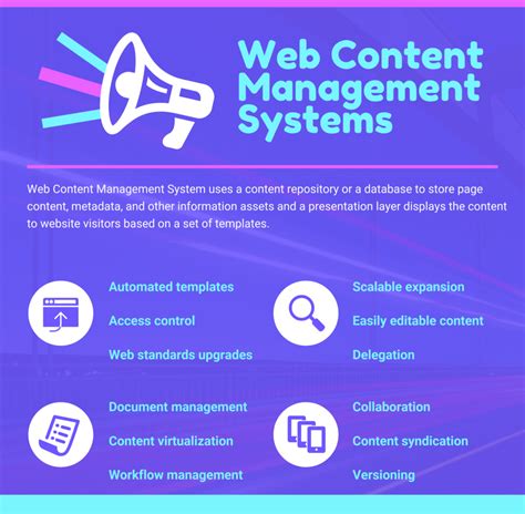 web content management tools list