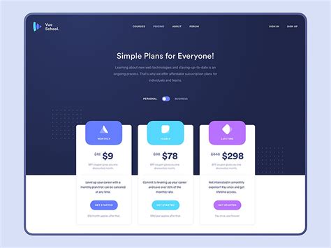 web design charges