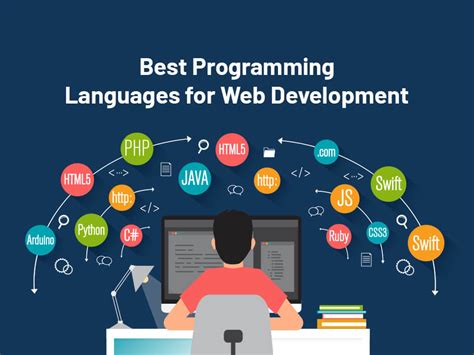 web development programming languages best