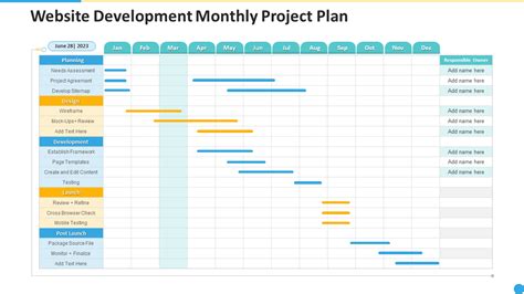 web development project plan example