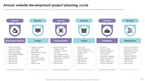 web development project plan template