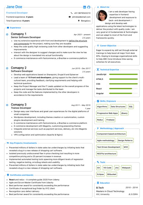 web development projects for resume github
