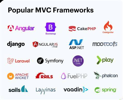web frameworks using mvc