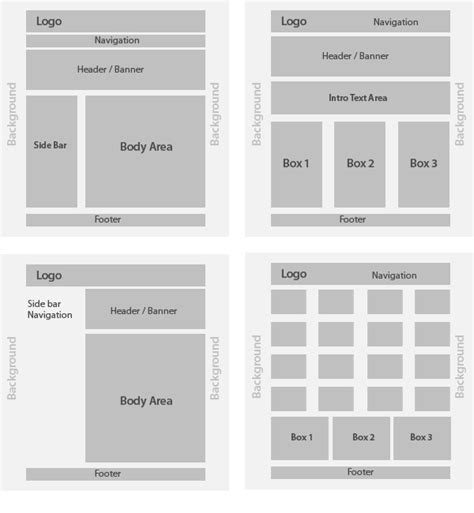 web page layout design