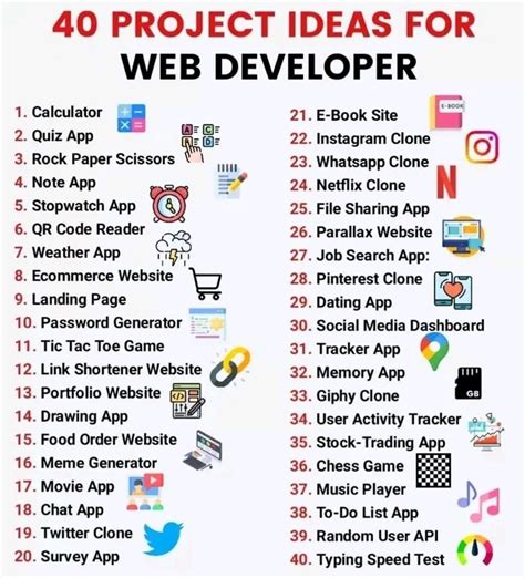 web programming project ideas