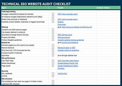 website audit report sample excel