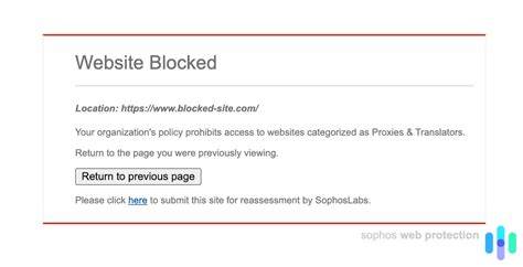 website blocked security