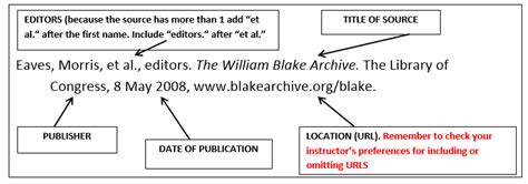 website citation format mla