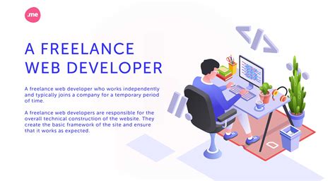 website coding freelancer