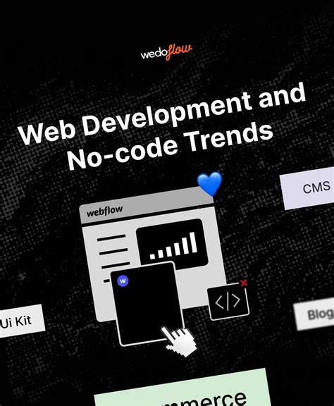 website development no code