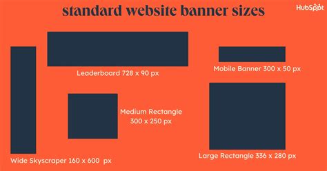 website header image size