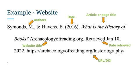 website reference apa format example