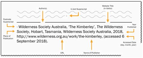 website reference example