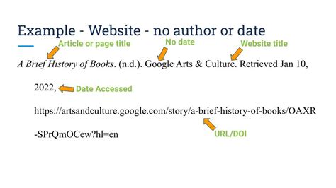 website reference in apa format with no author