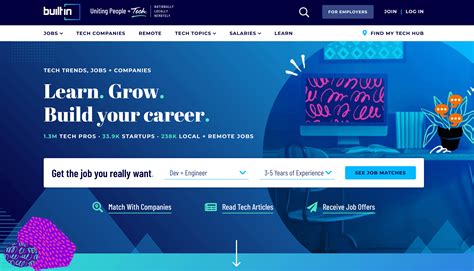 website user interface design examples