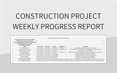 weekly construction progress report template excel pdf