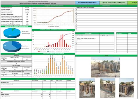weekly progress report format excel