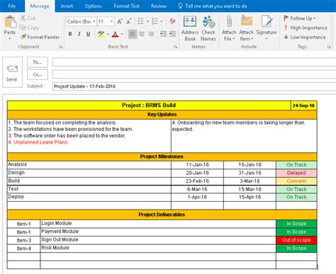 weekly project status email template