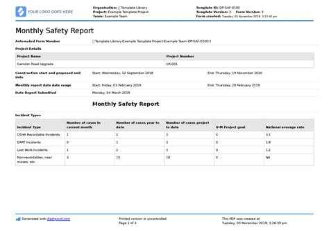 weekly safety report template excel