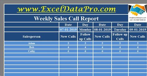 weekly sales call plan template excel