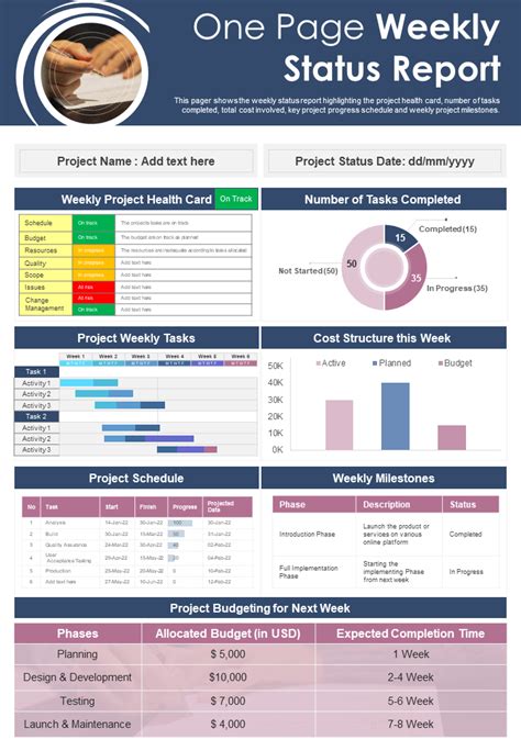weekly status report presentation template