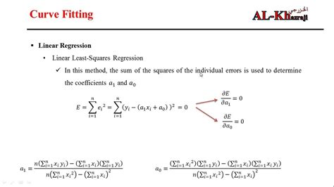 weighted least squares regression matlab