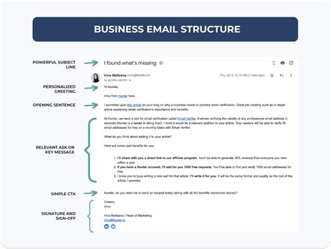 Well formatted business email example