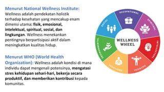 Definisi dan Dimensi Wellness