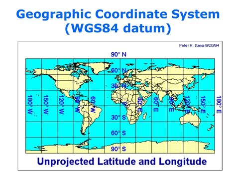 Globe with grid lines