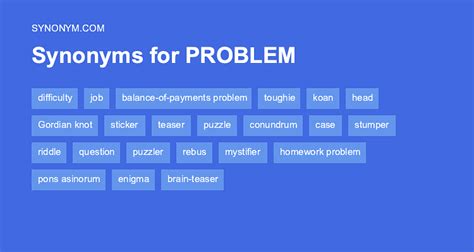 what's a synonym for problem