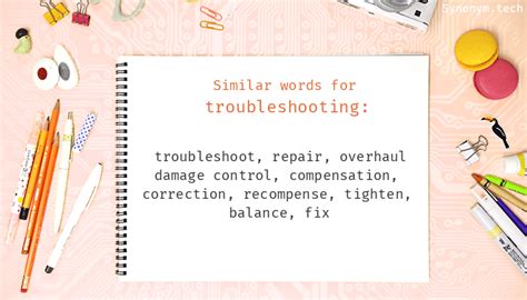 what's a synonym for troubleshooting