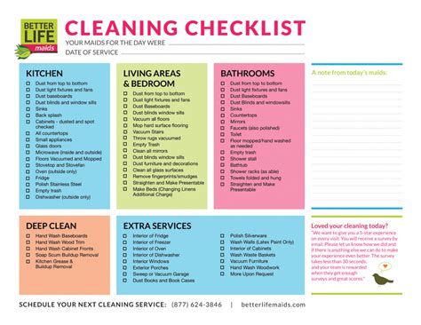 what's included in a basic house cleaning
