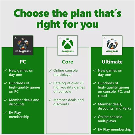 what's included in ultimate game pass