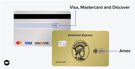 what's my debit card security code