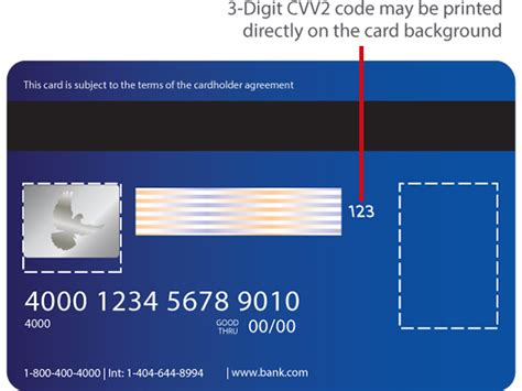 what's the code on the back of a credit card called