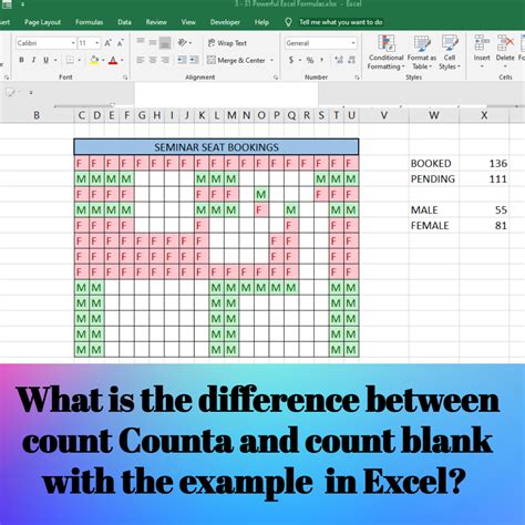 what's the difference between count and counta in excel