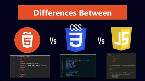 what's the difference between html css and javascript