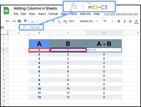 what's the formula for subtraction in google sheets