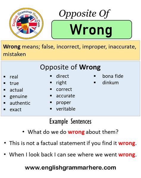what's wrong with it meaning