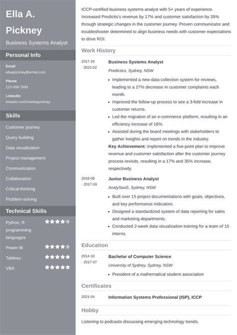 what additional information to put on a cv
