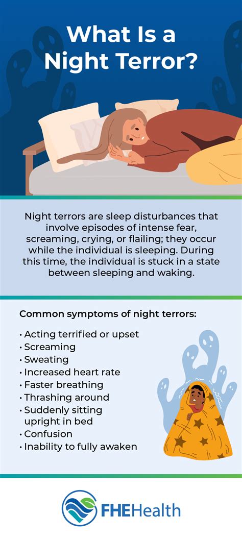 what age do night terrors start
