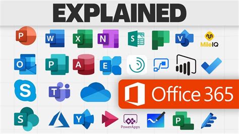 what all is included in microsoft office suite