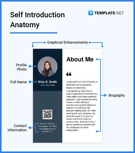 what all things should be included in self introduction