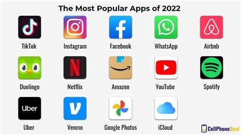 what apps can you not use in china