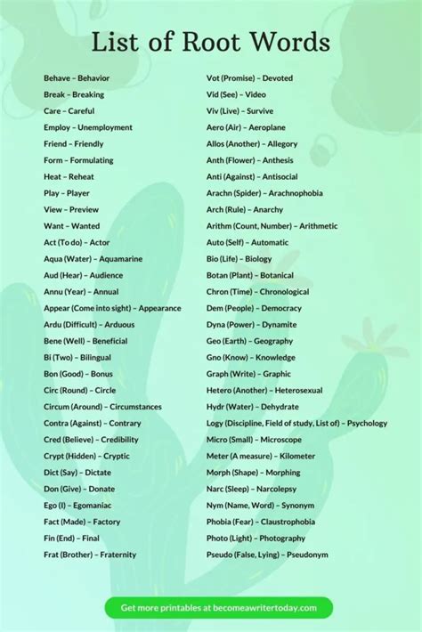 what are 10 root words examples in english