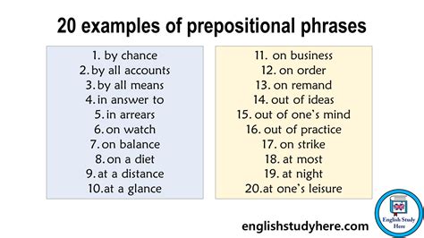 what are 20 examples of prepositional phrases with answers