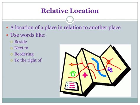 what are 3 examples of relative location